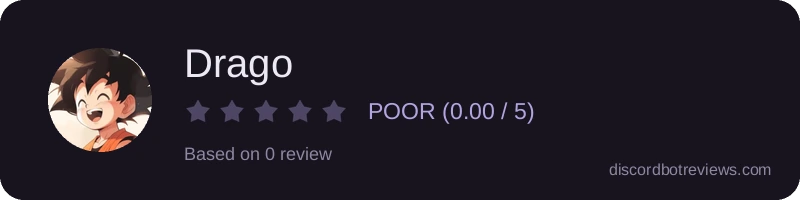 Rating