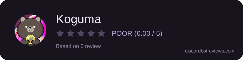 Rating