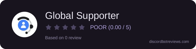 Rating