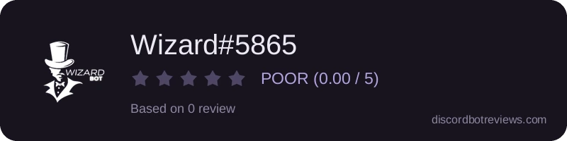 Rating widget preview for Wizard#5865