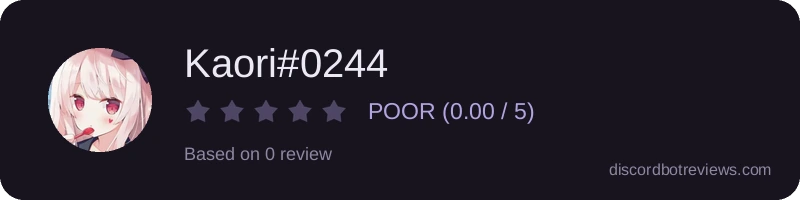 Rating