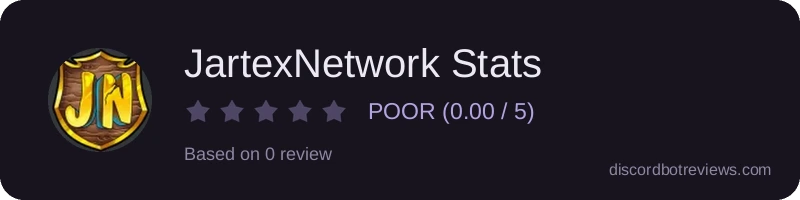 Rating widget preview for JartexNetwork Stats