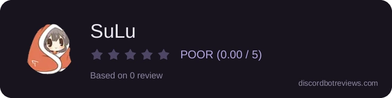 Rating