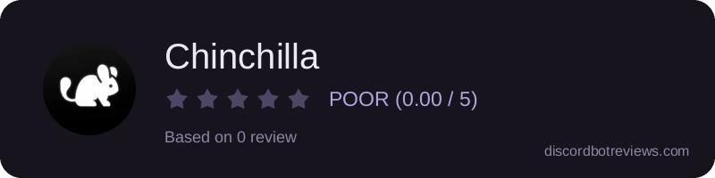 Rating widget preview for Chinchilla