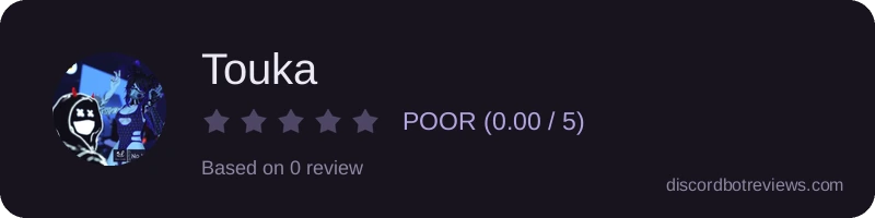 Rating widget preview for Touka