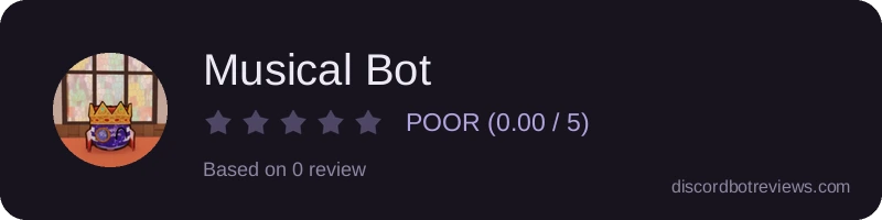 Rating