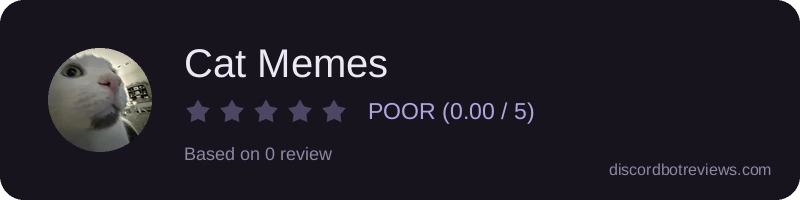 Rating widget preview for Cat Memes