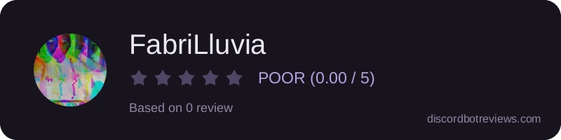 Rating widget preview for FabriLluvia