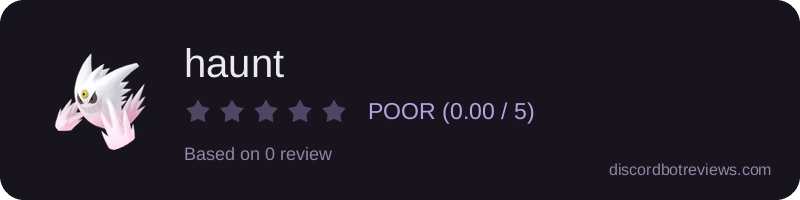 Rating