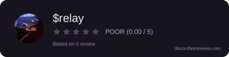 Rating