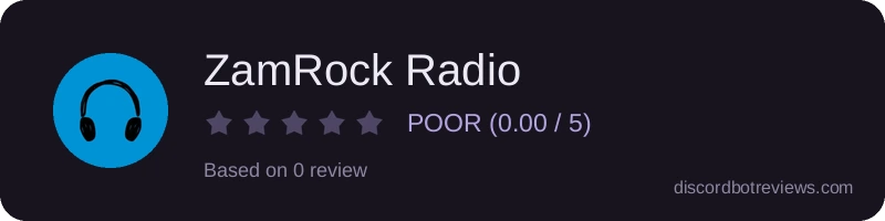 Rating widget preview for ZamRock Radio
