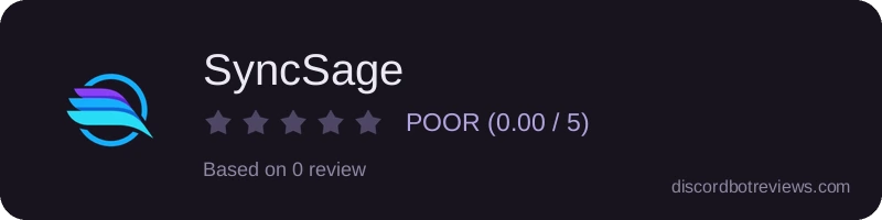 Rating