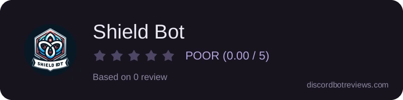 Rating widget preview for Shield Bot