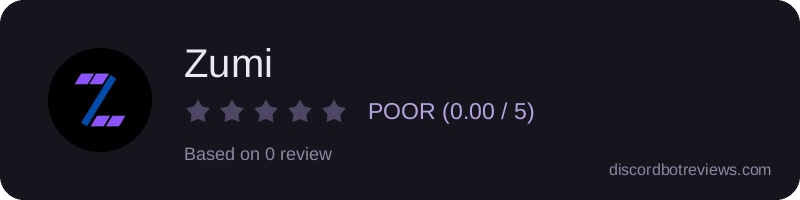 Rating widget preview for Zumi