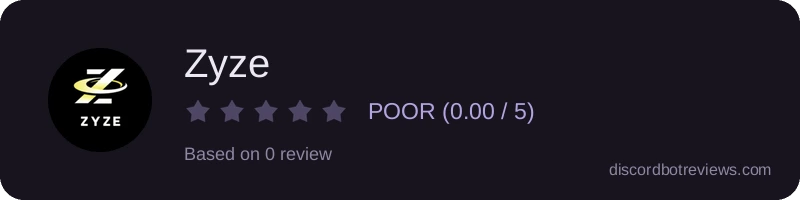 Rating widget preview for Zyze