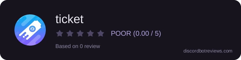 Rating