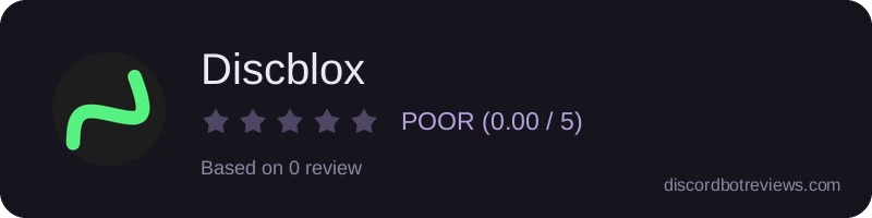 Rating