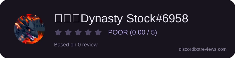 Rating widget preview for ๖ۣۜDynasty Stock#6958