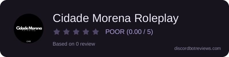 Rating widget preview for Cidade Morena Roleplay 