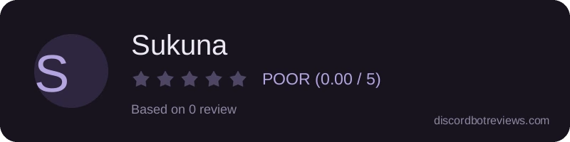 Rating