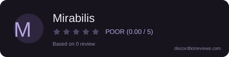 Rating
