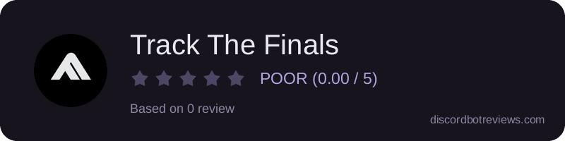 Rating
