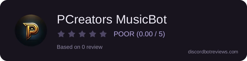 Rating widget preview for PCreators MusicBot