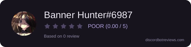 Rating widget preview for Banner Hunter#6987