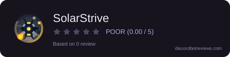 Rating