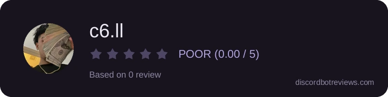 Rating widget preview for c6.ll