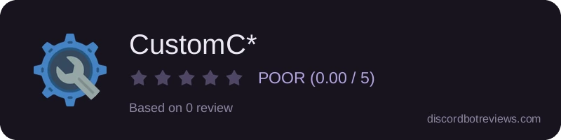 Rating