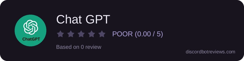 Rating