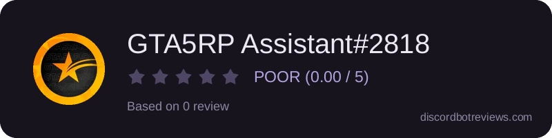 Rating widget preview for GTA5RP Assistant#2818