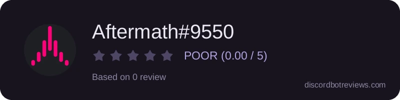 Rating