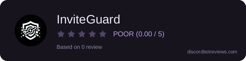 Rating widget preview for InviteGuard