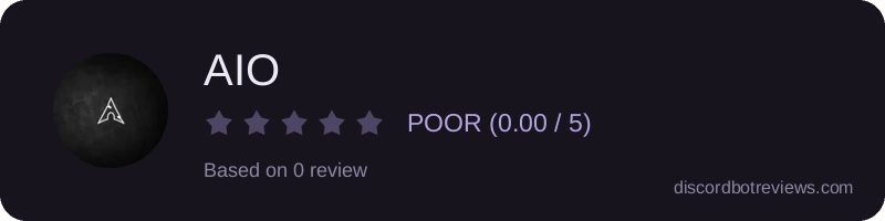 Rating widget preview for AIO