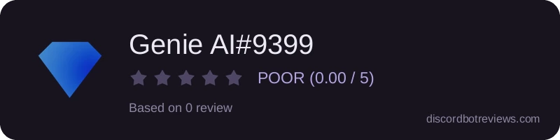Rating