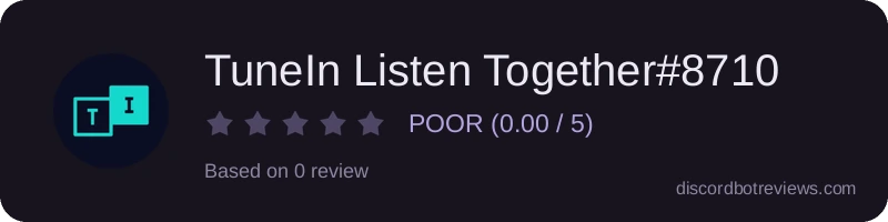 Rating