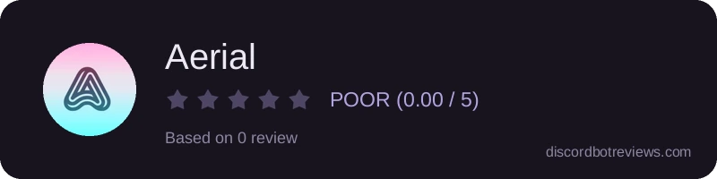 Rating