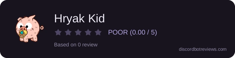 Rating