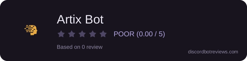 Rating