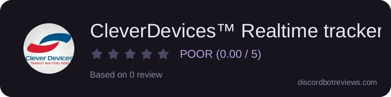 Rating widget preview for CleverDevices™ Realtime tracker