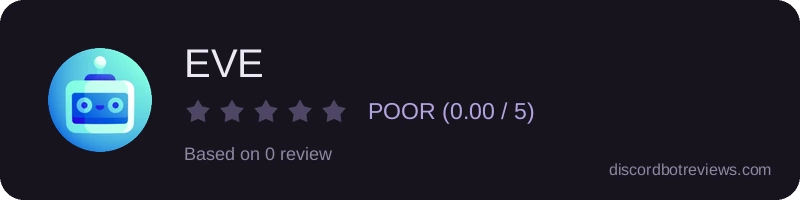 Rating widget preview for EVE