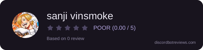 Rating widget preview for sanji vinsmoke