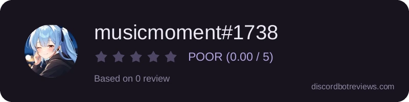 Rating