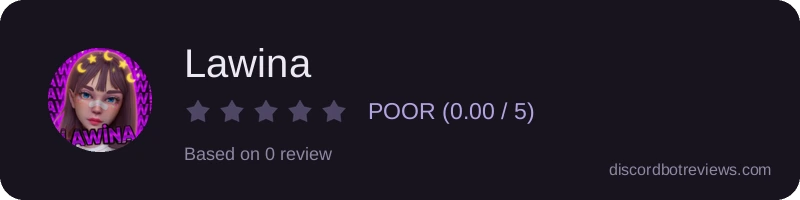 Rating