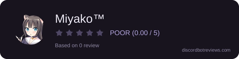 Rating