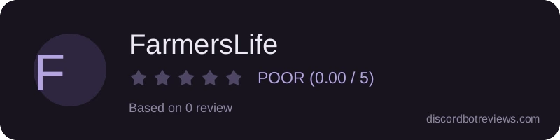 Rating