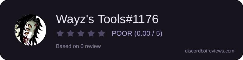 Rating