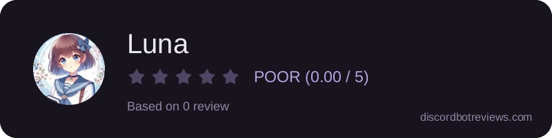 Rating